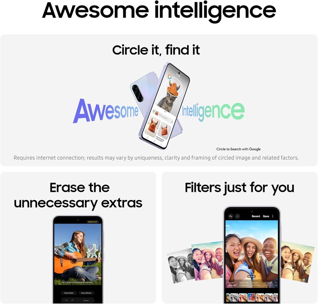 Samsung Galaxy A36 5G Dual SIM 128GB with 6GB RAM Awesome Black A Grade ( Refurbished ) - Open Box with One-year Warranty